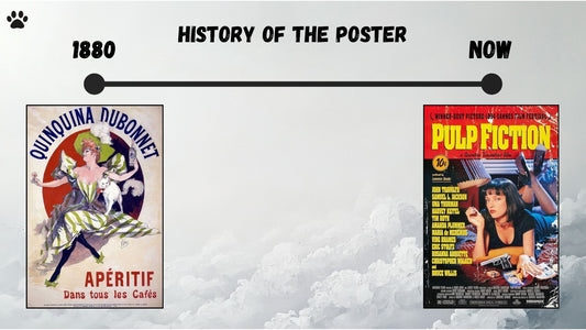 Infographic of timeline of posters from 1880 to Present
