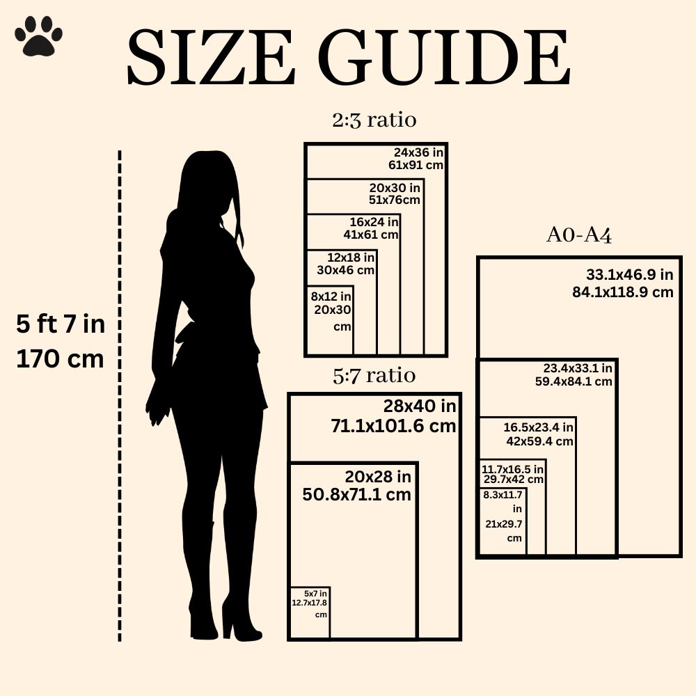 Size Guide featuring a 5'7 woman for comparison and various sizes from A0-A4.
